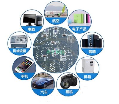 高溫無鉛環保SMT貼片焊錫膏 無鹵素免清洗技術，為機械電子設備提供217℃熔點可靠保障